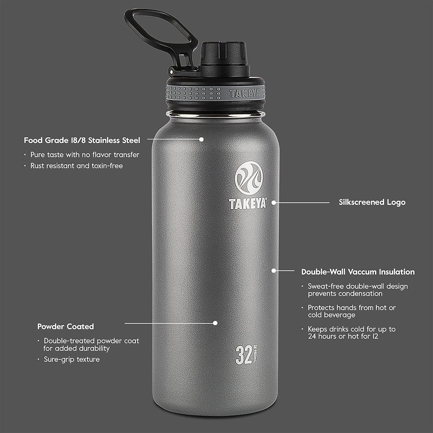 Originals Vacuum-Insulated Stainless-Steel Water Bottle, 40 Ounce, Black