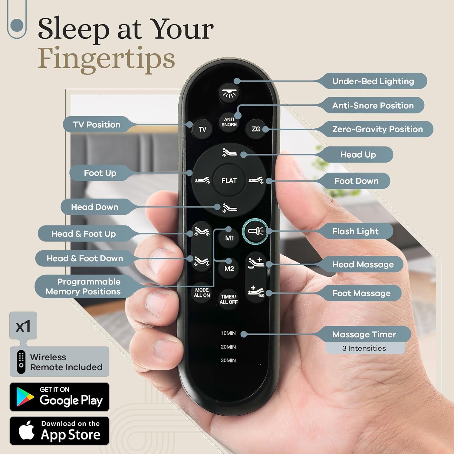 Queen Adjustable Bed Base Frame + 12” Luxury Cool Gel Memory Foam Mattress, Head up Foot Up, USB Ports, Zero Gravity, Interactive Dual Massage, Wireless, Classic (Queen)