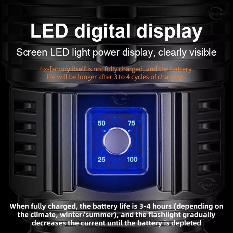 Rechargeable Zoomable LED Flashlight