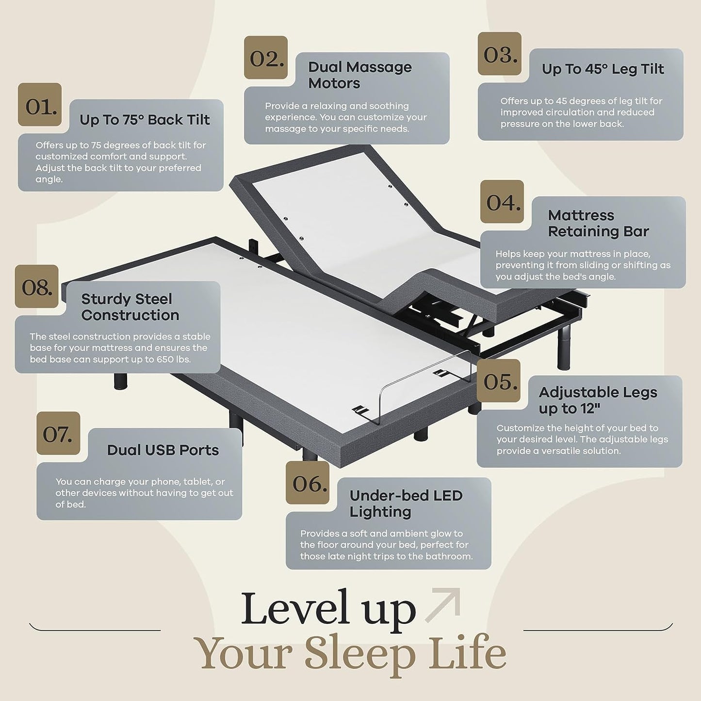 Classic Adjustable Bed Base (Frame) + 14 Inch Hybrid Spring Matt (Medium Soft), Head and Foot Lift, Massage, Under-Bed Lights, USB, Memory, Zero Gravity, Wireless Remote - Split King